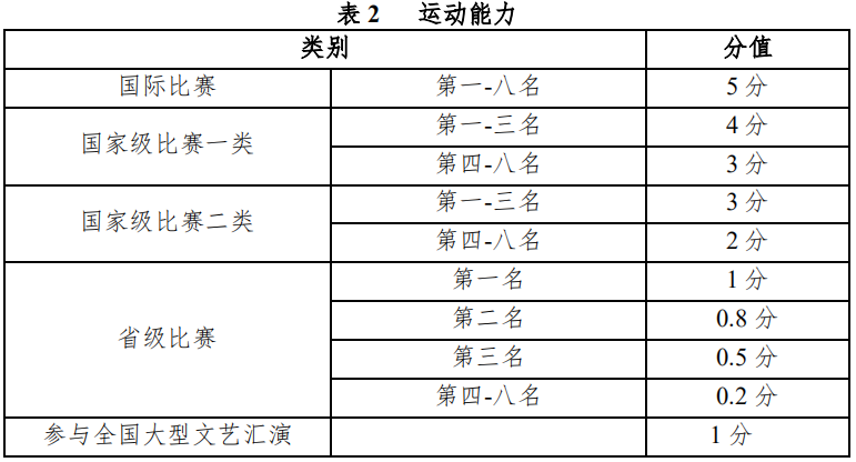 澳门彩票有限公司