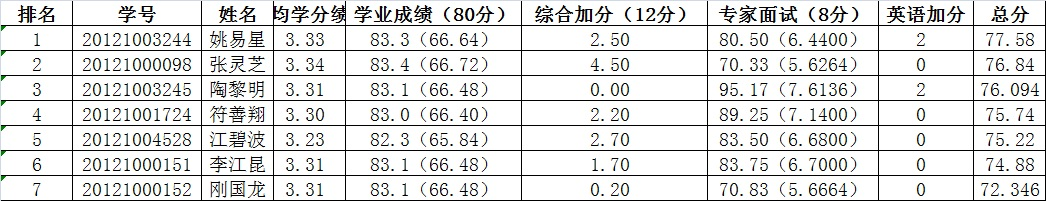澳门彩票有限公司