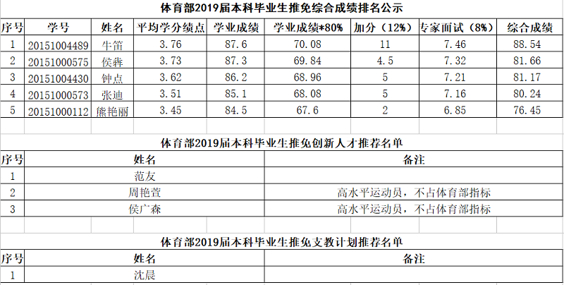 澳门彩票有限公司